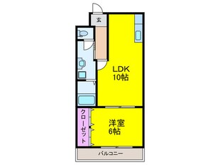 阪東ハイツの物件間取画像